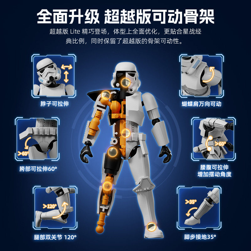 100% Asli BLOKEES Star Wars Bl - Model Kit Star Wars ulasan dan harga