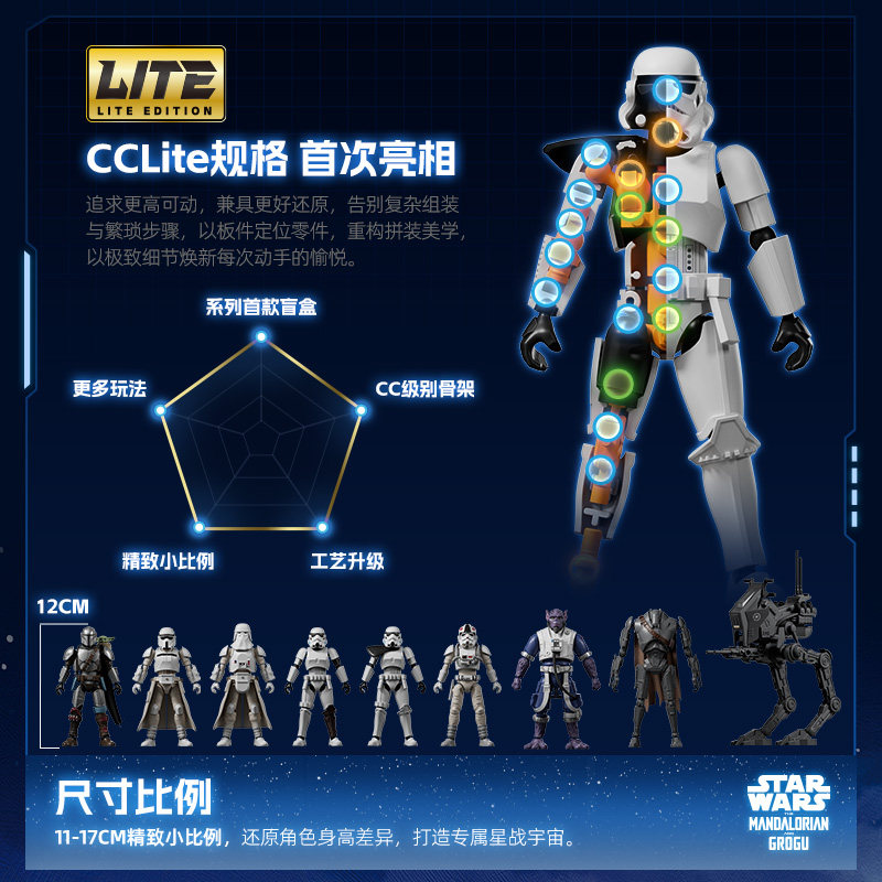 100% Asli BLOKEES Star Wars Bl - Model Kit Star Wars ulasan dan harga