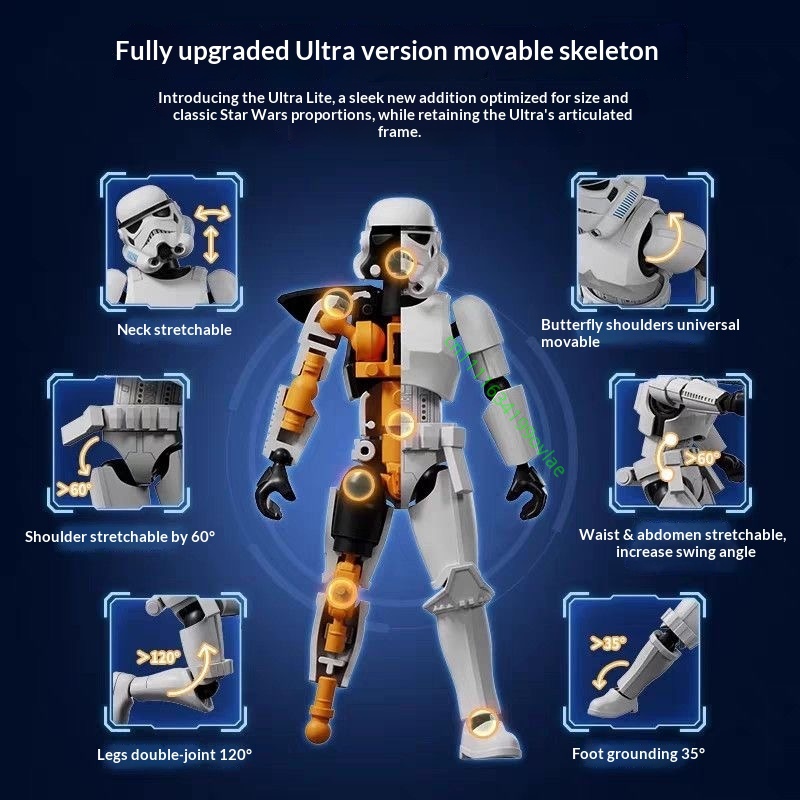 HOT Blokees Star Wars Beyond V - Model Kit Star Wars ulasan dan harga