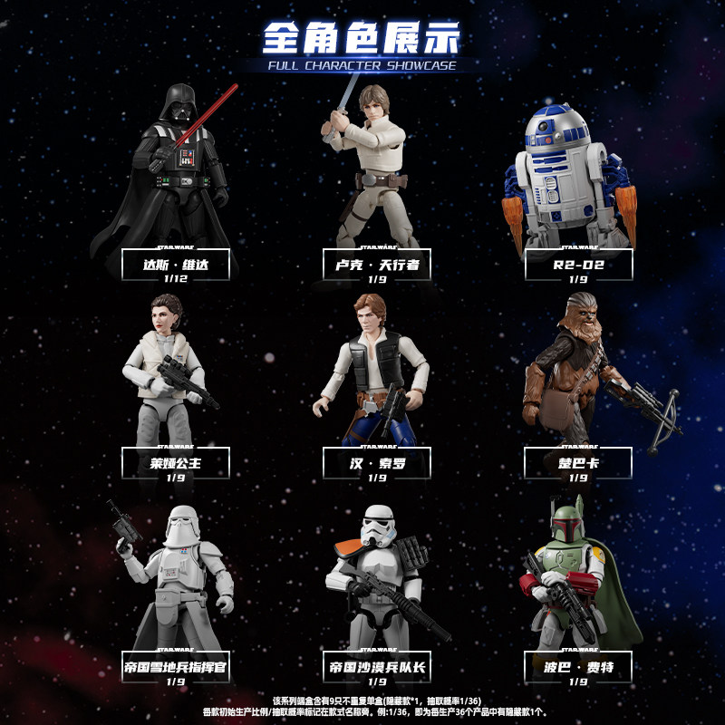 Blokees Star Wars Galaxy Vol.2 - Model Kit Star Wars ulasan dan harga